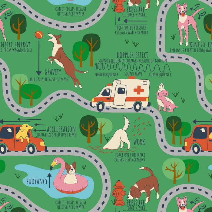 Fursics Cute Dog Park Physics Learning Pattern by Carrie Cantwell Educational STEM Playmat Design Coffee Mug Gallery Image 2