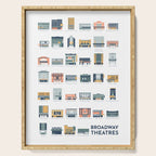 Broadway Theatres Serving Tray Gallery Image 1