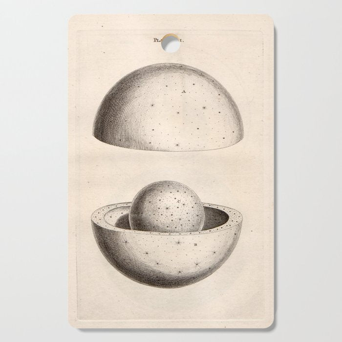 Art from Thomas Wright's "An Original Theory or New Hypothesis of the Universe," 1750 Cutting Board Gallery Image 1