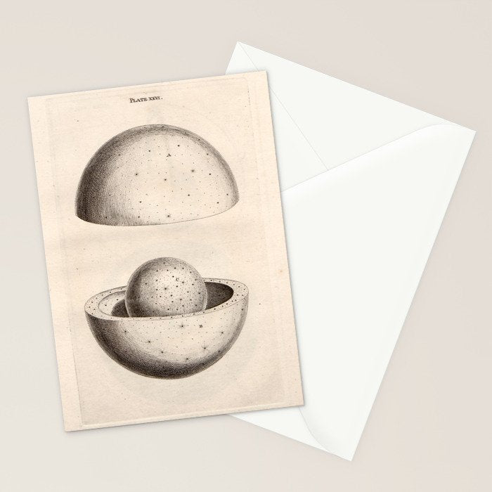 Art from Thomas Wright's "An Original Theory or New Hypothesis of the Universe," 1750 Stationery Card Gallery Image 2