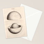 Art from Thomas Wright's "An Original Theory or New Hypothesis of the Universe," 1750 Stationery Card Gallery Image 2