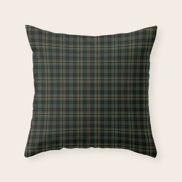 classic academia set 4 Throw Pillow Gallery Image 6