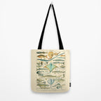 Vintage Fishing Diagram // Poissons II by Adolphe Millot 19th Century Science Textbook Artwork Tote Bag Gallery Image 2