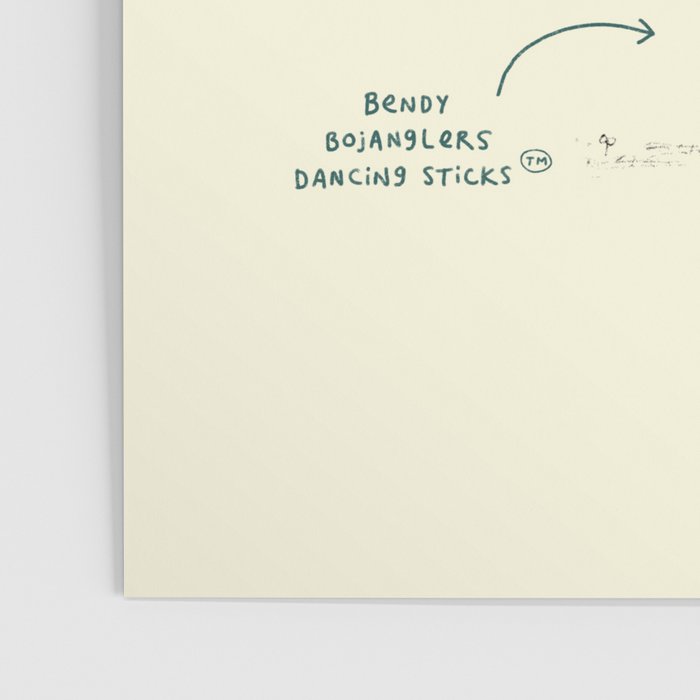 Anatomy of a Goat Poster Gallery Image 3