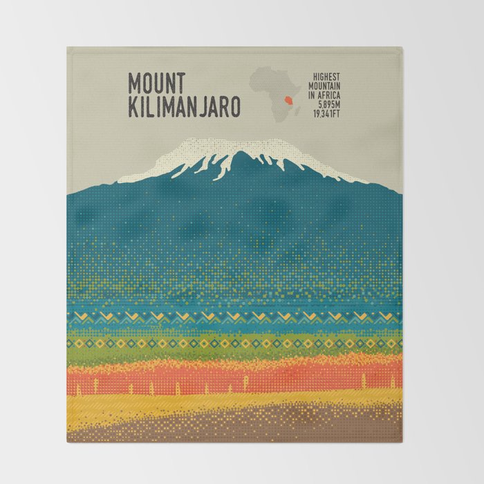 Mount Kilimanjaro Throw Blanket Gallery Image 2
