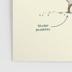 Anatomy of a Hedgehog Poster Gallery Image 3