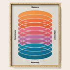 The Circles of Life Serving Tray Gallery Image 1