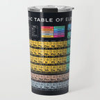 Periodic Table of Elements A - Black Travel Mug Gallery Image 1