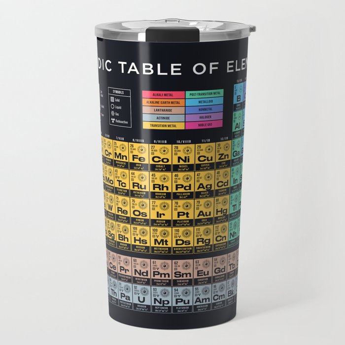 Periodic Table of Elements A - Black Travel Mug Gallery Image 1