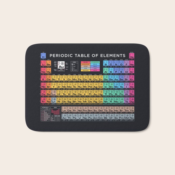 Periodic Table of Elements A - Black Bath Mat Gallery Image 1