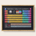 Periodic Table of Elements A - Black Serving Tray Gallery Image 1