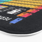 Periodic Table of Elements A - Black Bath Mat Gallery Image 3