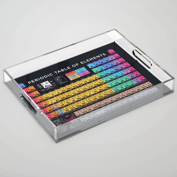 Periodic Table of Elements A - Black Acrylic Tray Gallery Image 1