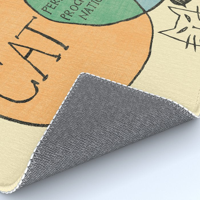Perpetual procrastination Rug Gallery Image 4