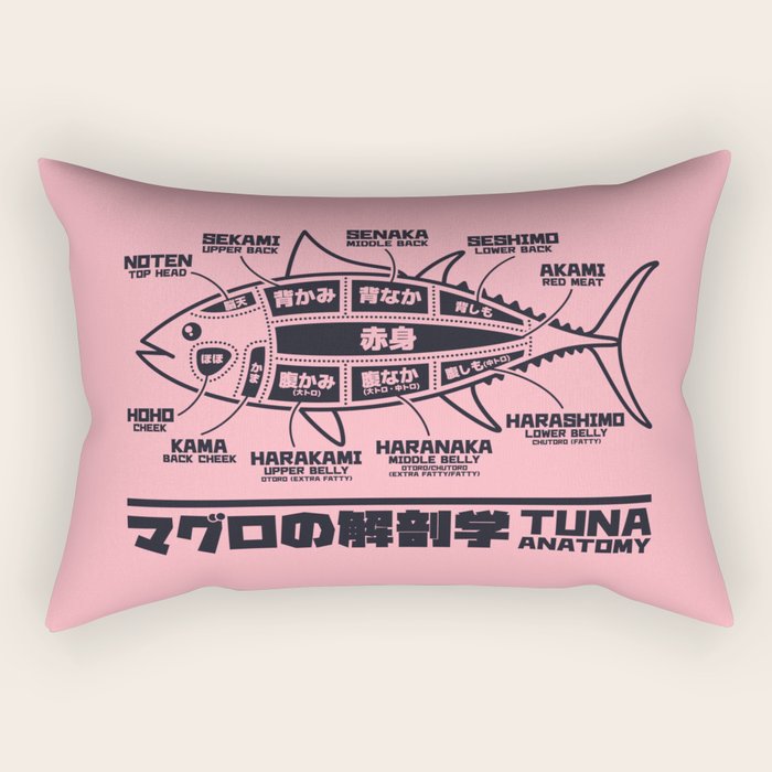 Tuna Anatomy Japanese Maguro Sushi - Coral Rectangular Pillow Gallery Image 2