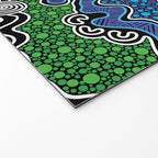 Authentic Aboriginal Art - The River (green) Welcome Mat Gallery Image 2