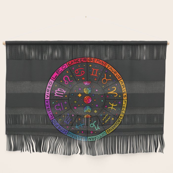 Zodiac Wheel Wall Hanging Gallery Image 1