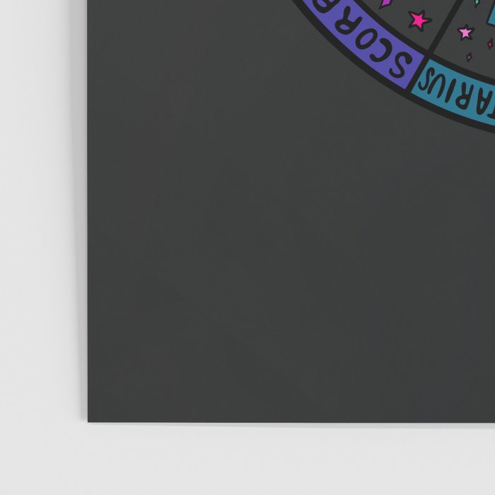 Zodiac Wheel Poster Gallery Image 3