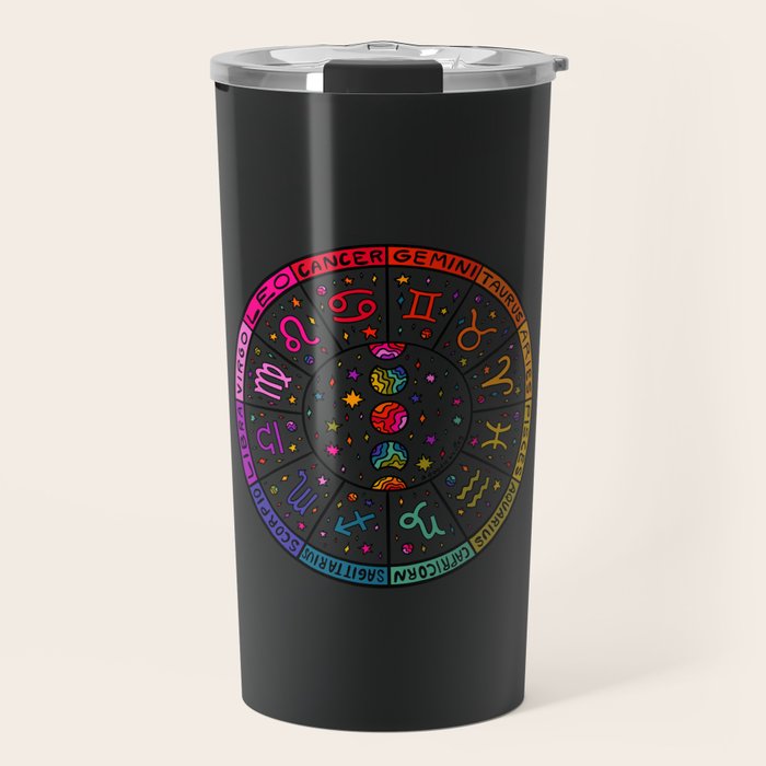 Zodiac Wheel Travel Mug Gallery Image 1