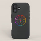 Zodiac Wheel iPhone Case Gallery Image 1