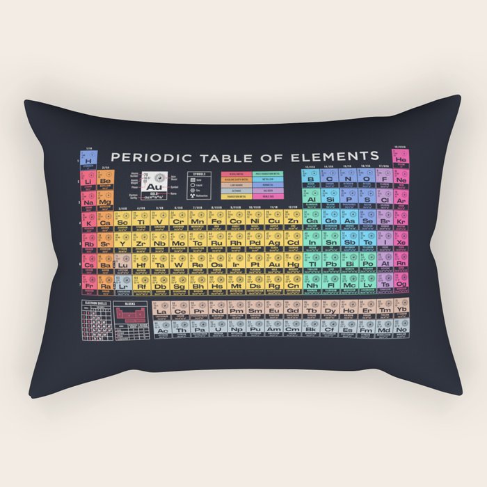 Periodic Table of Elements A - Black Rectangular Pillow
