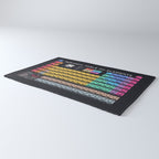 Periodic Table of Elements A - Black Rug Gallery Image 3