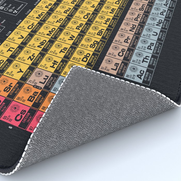 Periodic Table of Elements A - Black Rug Gallery Image 4