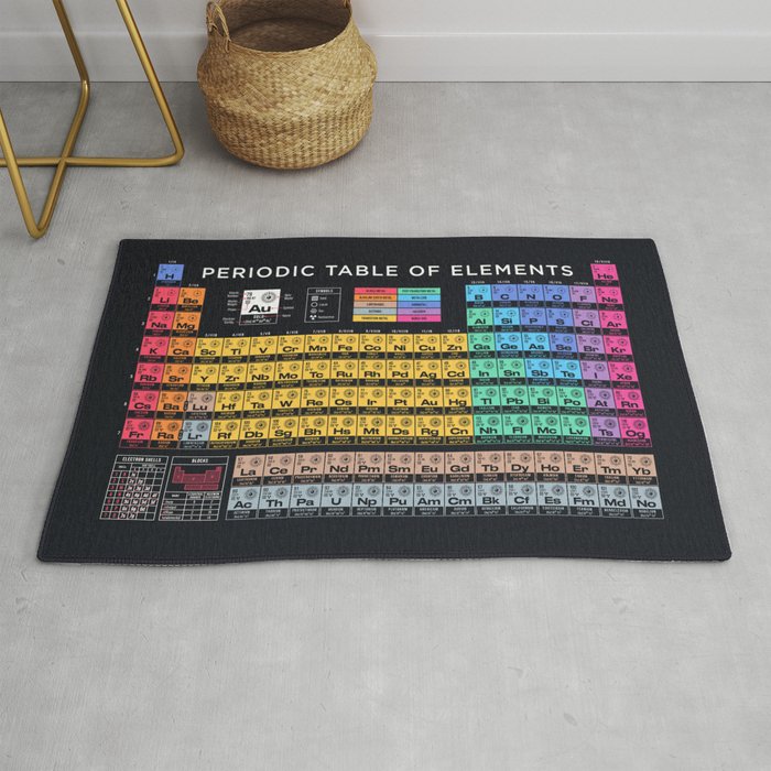 Periodic Table of Elements A - Black Rug Gallery Image 1