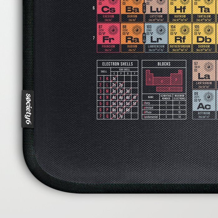 Periodic Table of Elements A - Black Laptop Sleeve Gallery Image 3