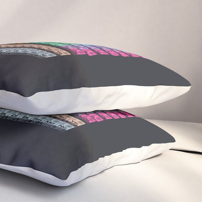 Periodic Table of Elements A - Black Pillow Sham Gallery Image 3
