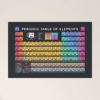 Periodic Table of Elements A - Black Welcome Mat Gallery Image 1
