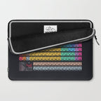 Periodic Table of Elements A - Black Laptop Sleeve Gallery Image 2