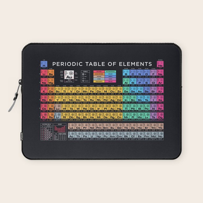Periodic Table of Elements A - Black Laptop Sleeve Gallery Image 1