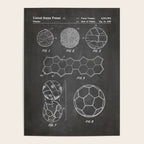 Soccer Ball Patent - Football Art - Black Chalkboard Poster Gallery Image 4