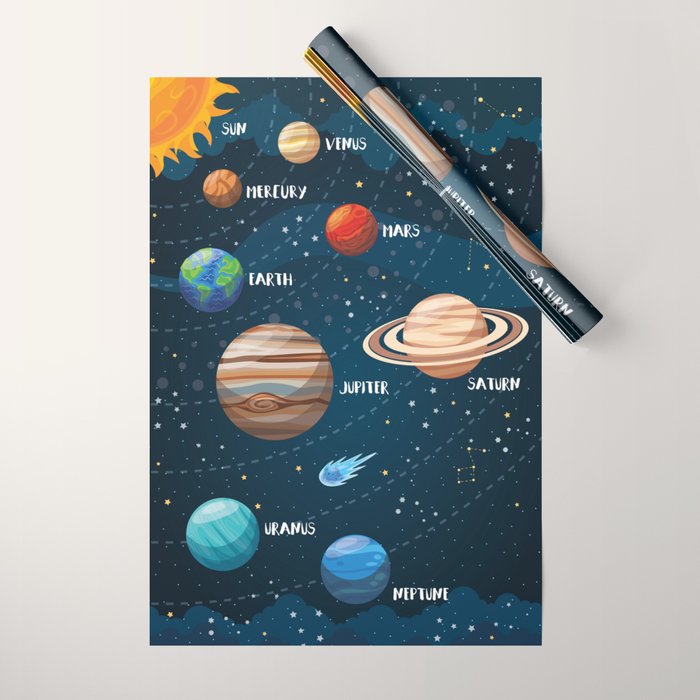 Solar system Wrapping Paper Gallery Image 1