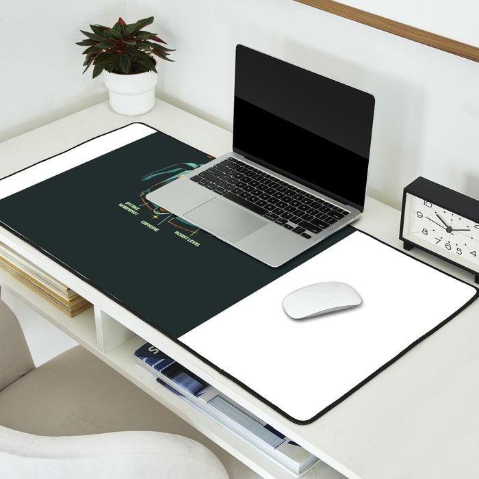 COFFEE SCIENCE Desk Mat Gallery Image 2