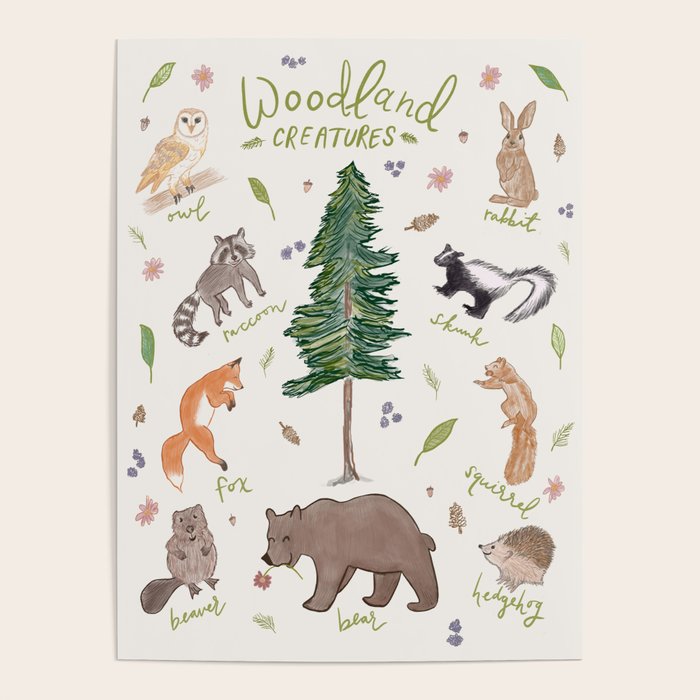 Woodland Creatures Chart Poster Gallery Image 1