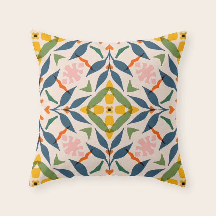 Scandi garden Throw Pillow Gallery Image 6