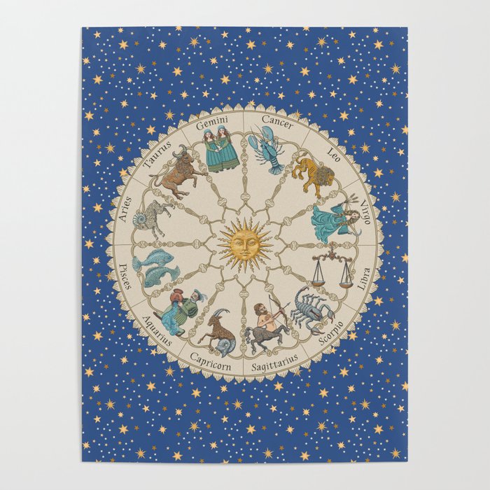 Vintage Astrology Zodiac Wheel Poster Gallery Image 4