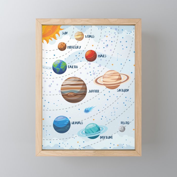 Light solar system Mini Art Print Gallery Image 1