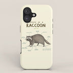 Anatomy of a Raccoon iPhone Case Gallery Image 1