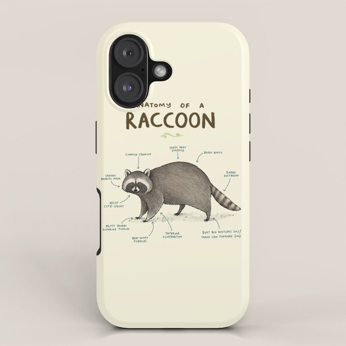 Anatomy of a Raccoon iPhone Case Gallery Image 1