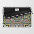 Wander Often Wonder Always Laptop Sleeve Gallery Image 2