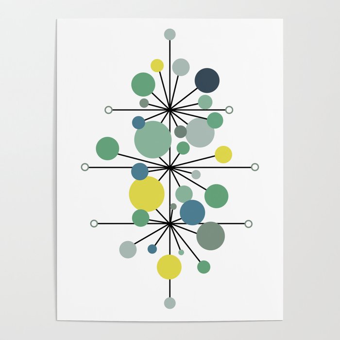 Atomic Age Nuclear Abstract Motif â Mid Century Modern Pattern Poster Gallery Image 4