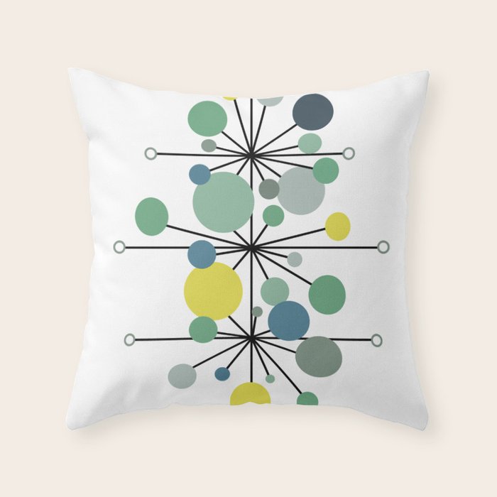 Atomic Age Nuclear Abstract Motif â Mid Century Modern Pattern Throw Pillow Gallery Image 6