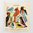 Backyard Birds Guide Wall Tapestry Gallery Image 4