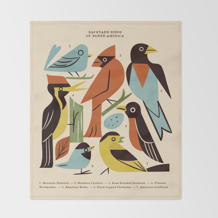 Backyard Birds Guide Throw Blanket Gallery Image 2