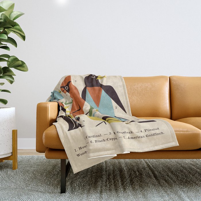 Backyard Birds Guide Throw Blanket Gallery Image 1