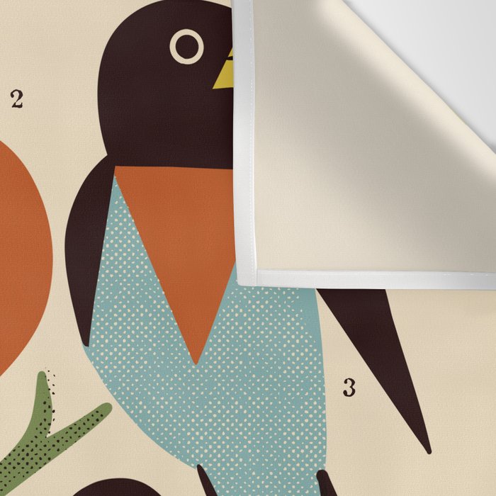 Backyard Birds Guide Wall Tapestry Gallery Image 3