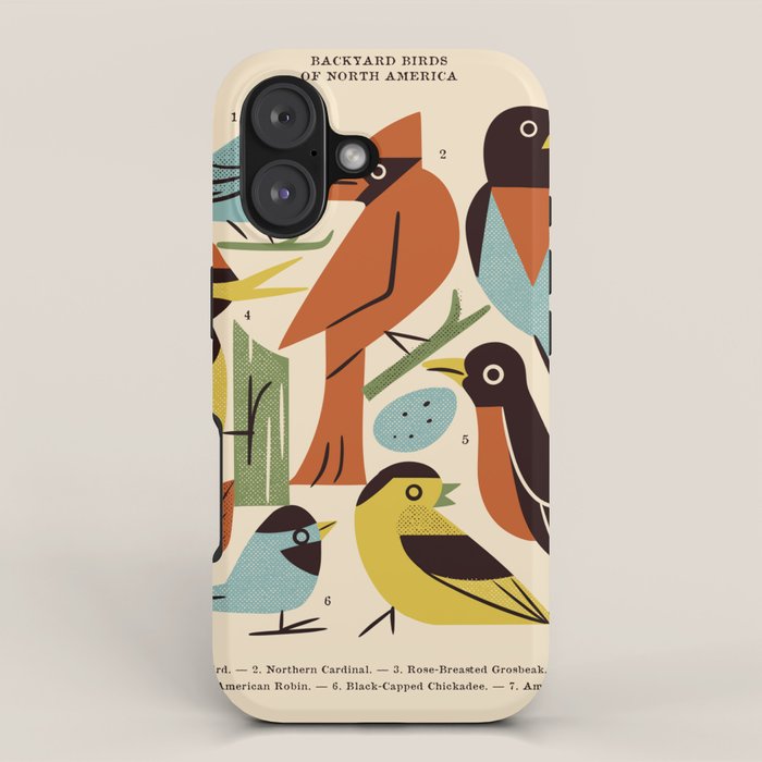 Backyard Birds Guide iPhone Case Gallery Image 1